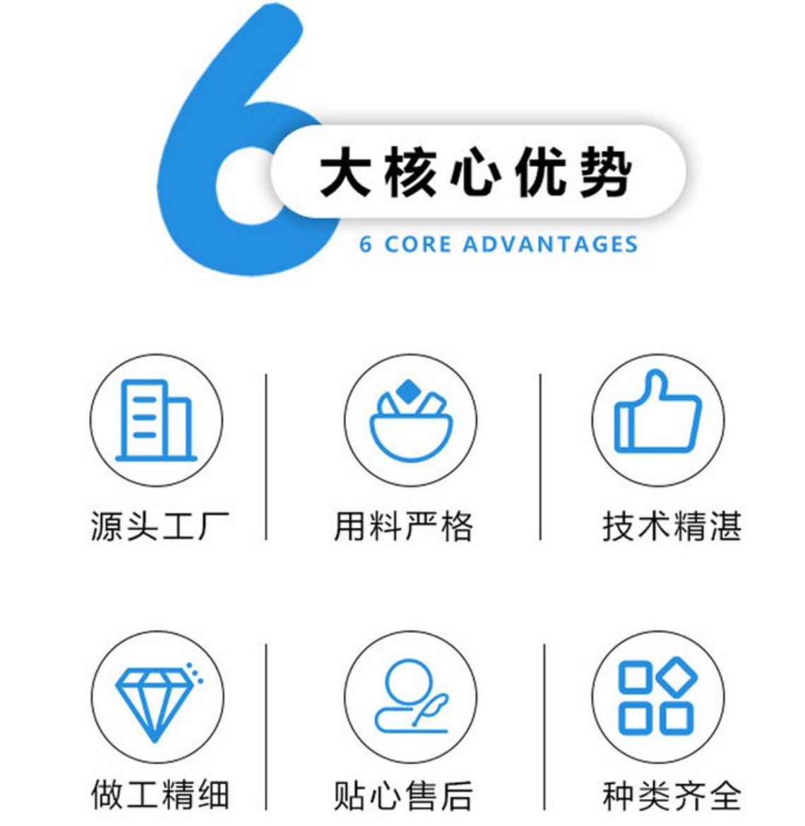 核心優(yōu)勢.png
